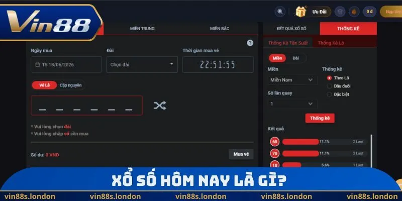 Xổ số hôm nay là gì? 